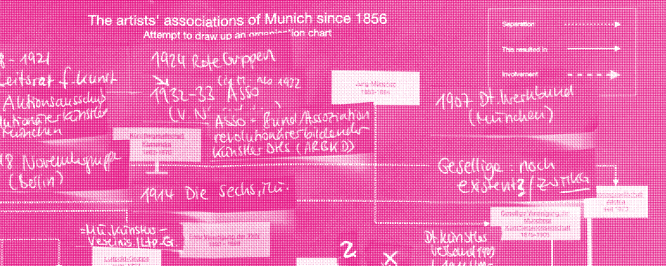 Vom Glaspalast ins Haus der Kunst: Die Ausstellungsleitung München